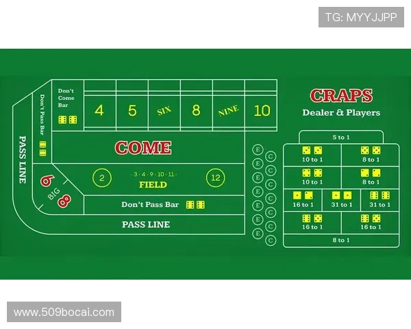 从传统赌场到在线平台：游戏赌博的演变与发展