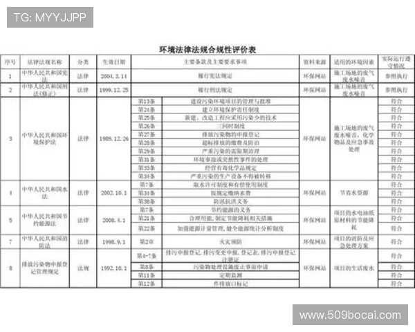 博彩交易所的法律法规与合规性探讨