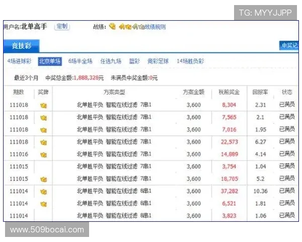 如何制定有效的博彩投注策略，提升盈利机会